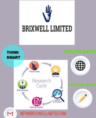 Brixwell Limited (3) Brixwell Limited (3)